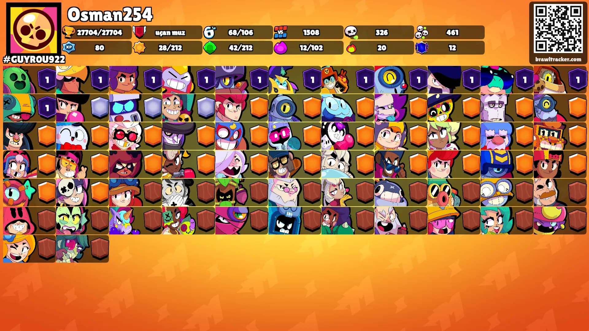 Osman254's Ranks
