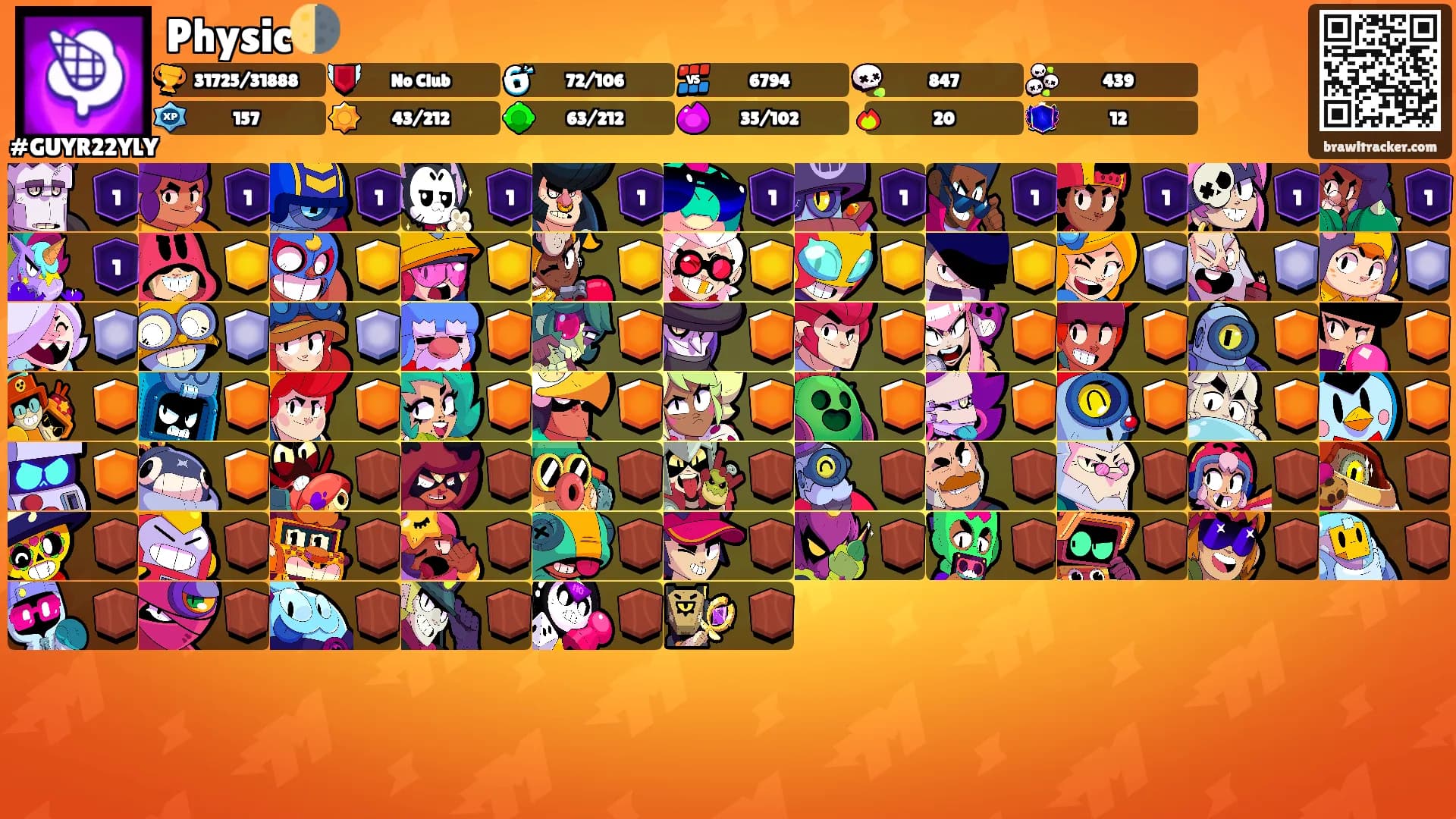 Physic🌗's Ranks