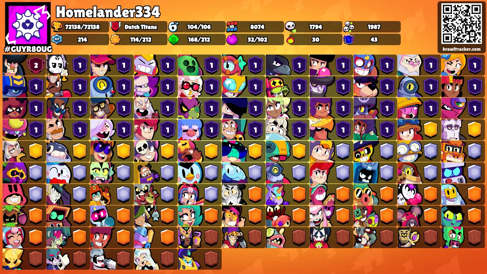 Homelander334's Ranks