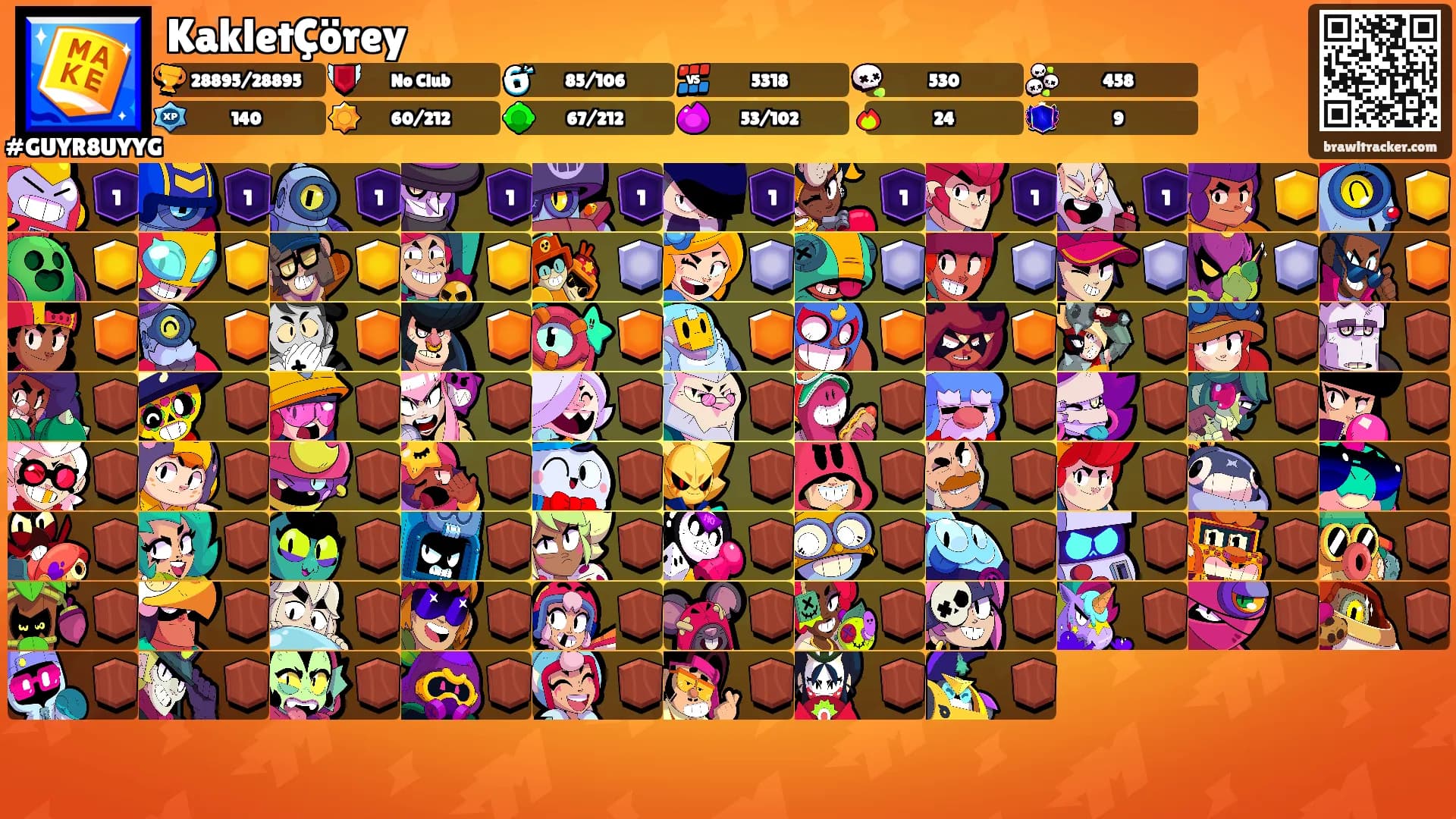 KakletÇörey's Ranks
