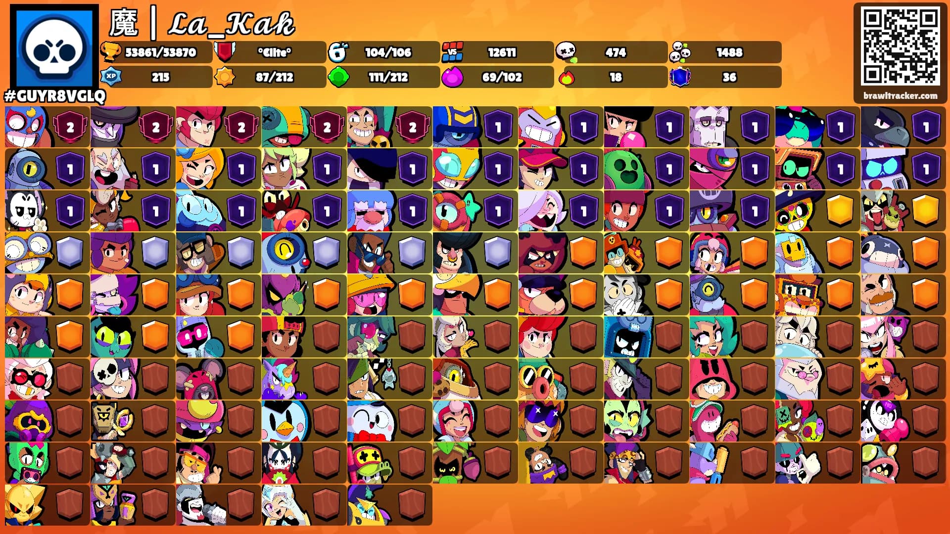 魔 | 𝓛𝓪_𝓚𝓪𝓴's Ranks