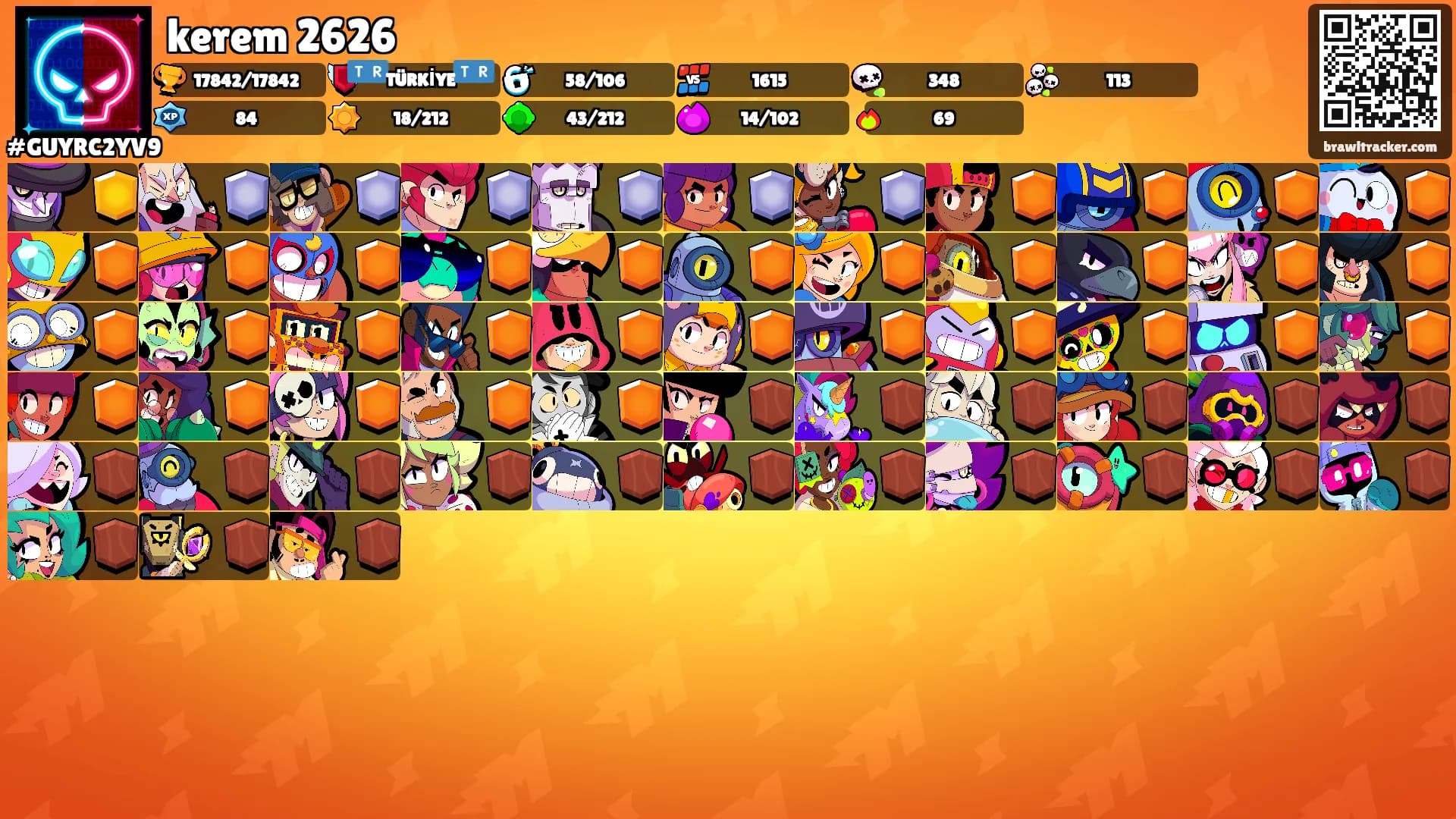 kerem 2626's Ranks
