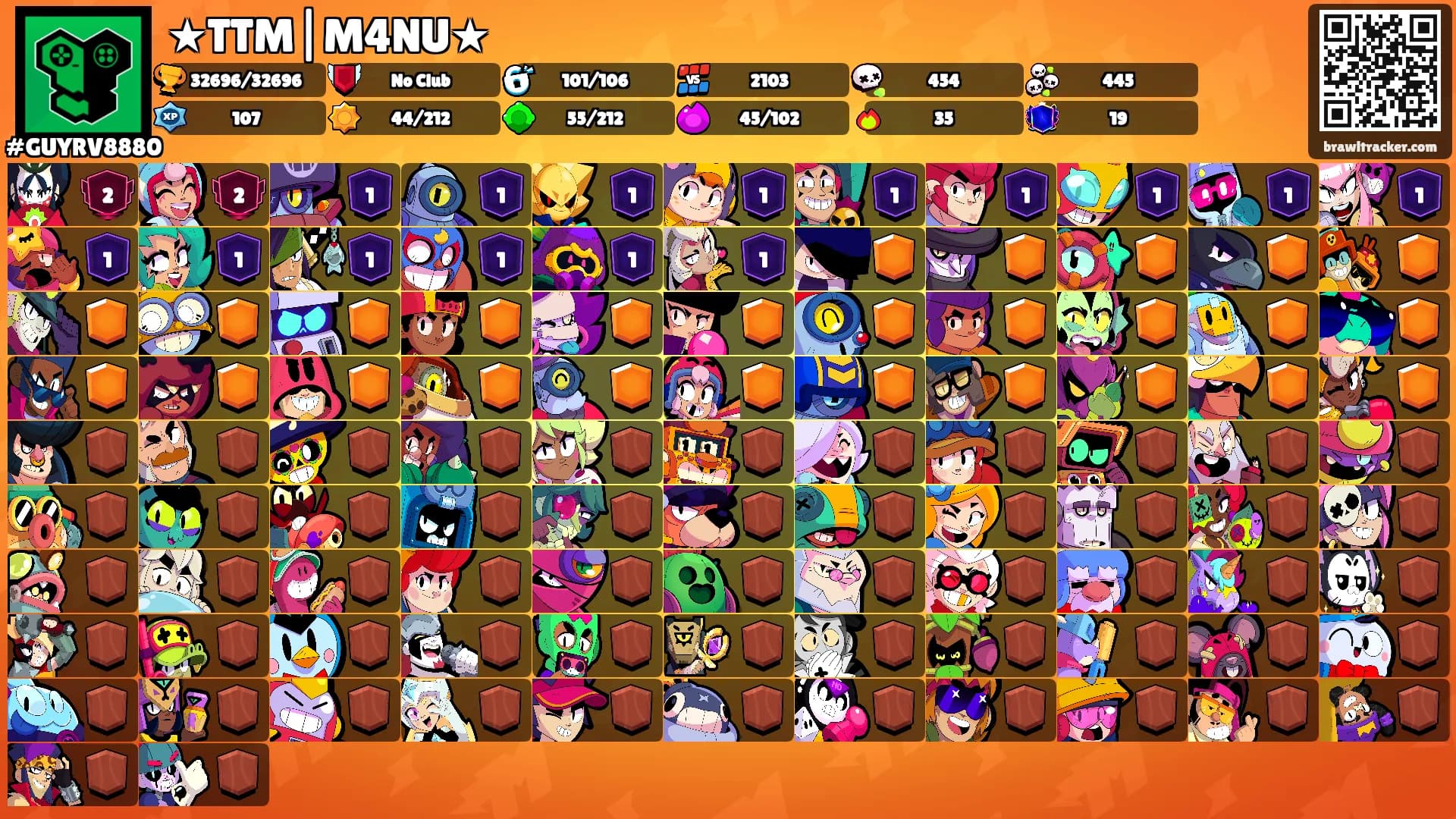 ★TTM|M4NU★'s Ranks