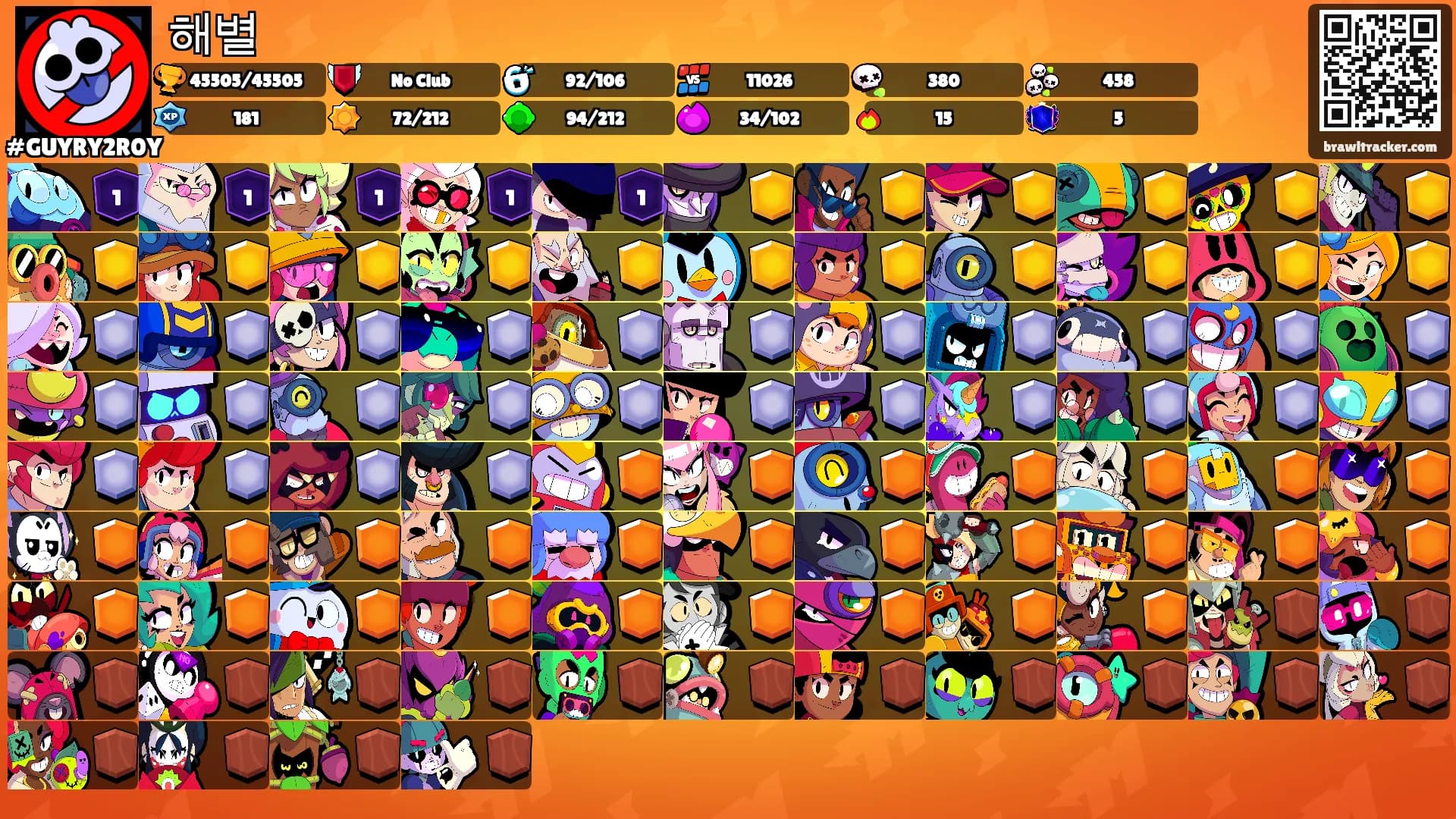 해별's Ranks