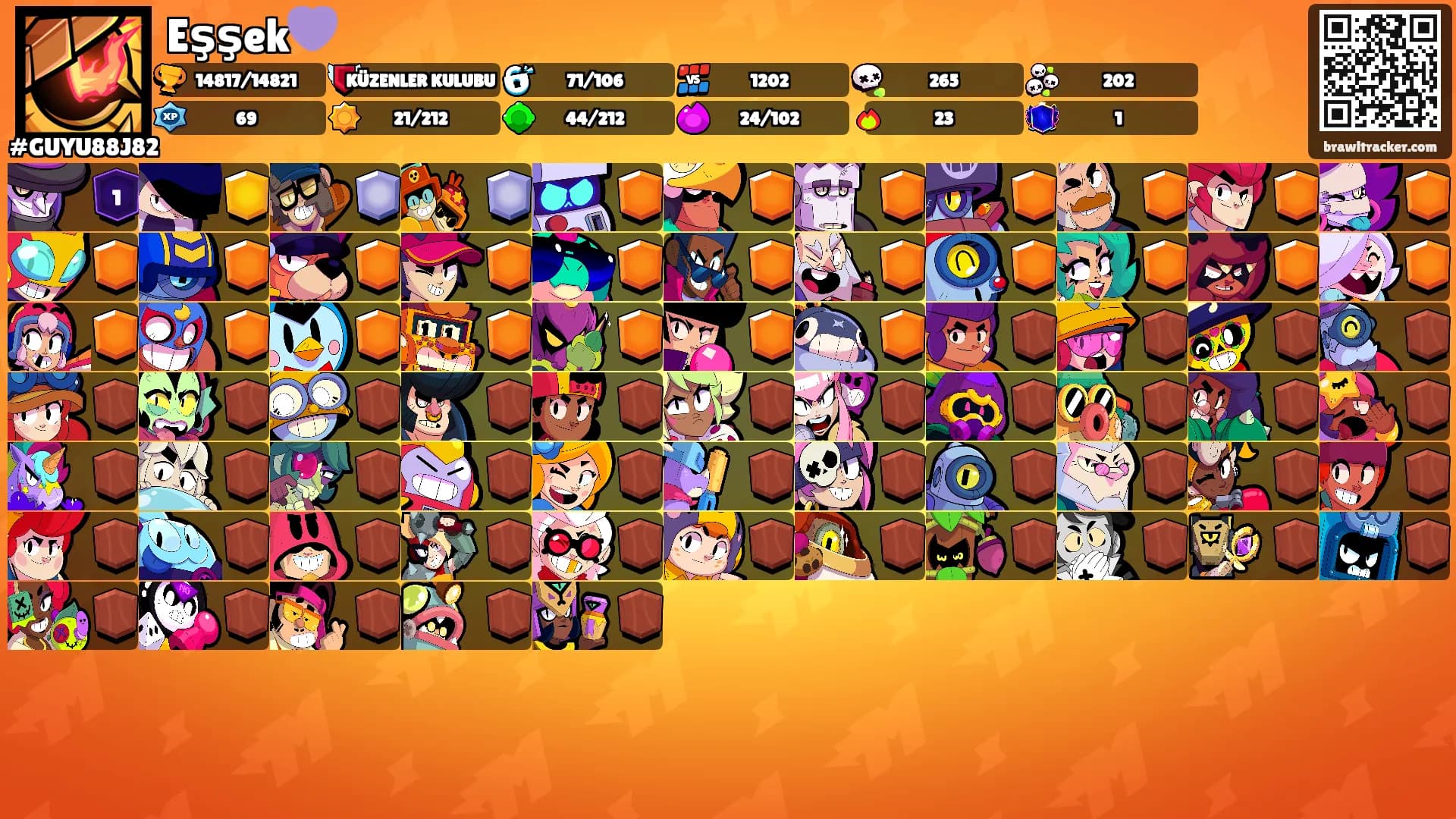 Eşşek💜's Ranks