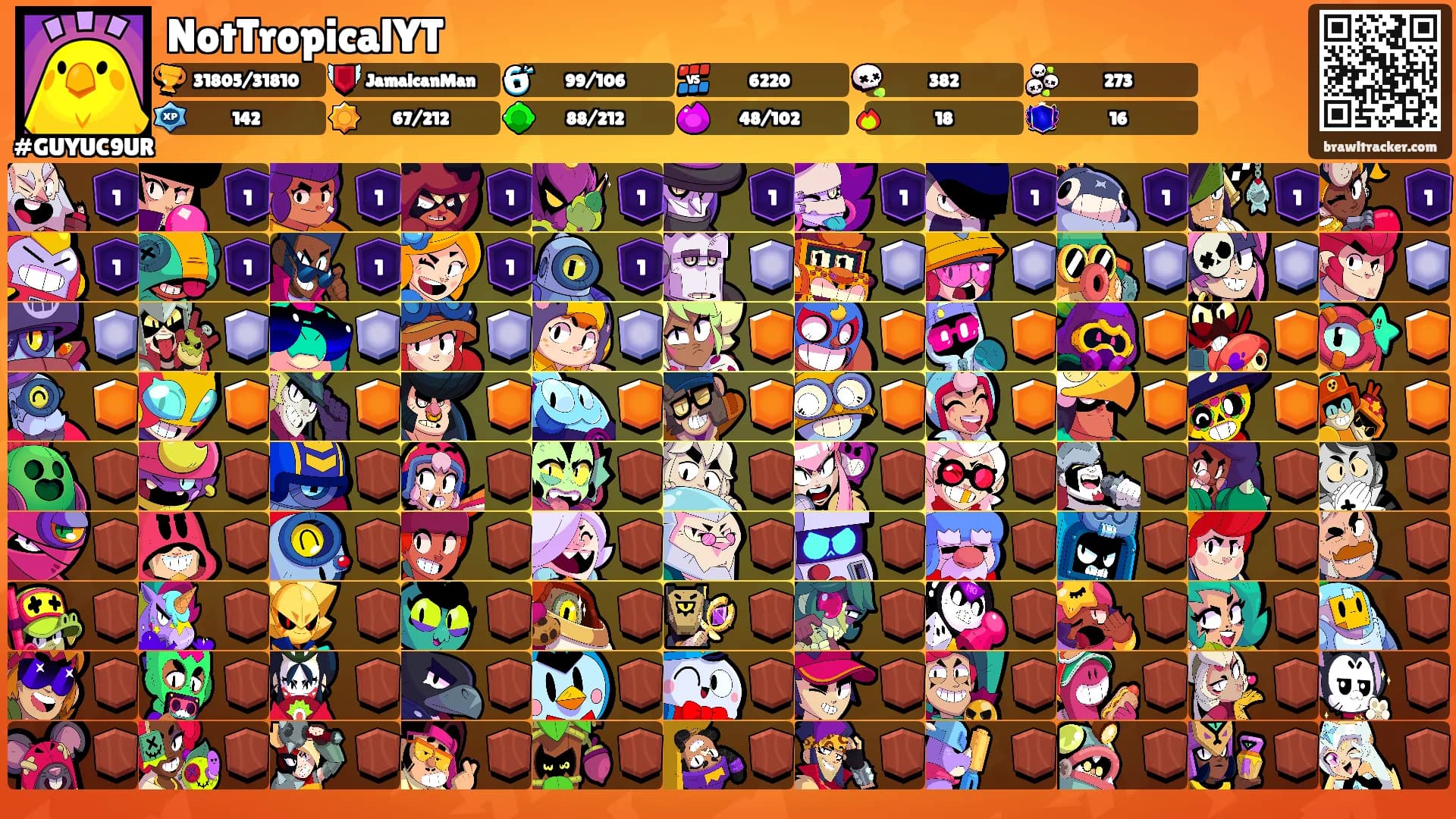 NotTropicalYT's Ranks