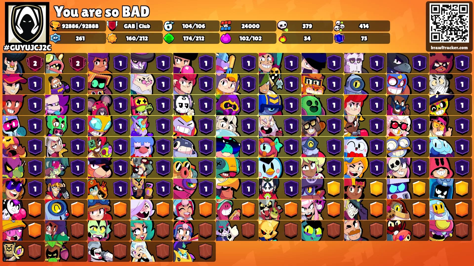 You are so BAD's Ranks