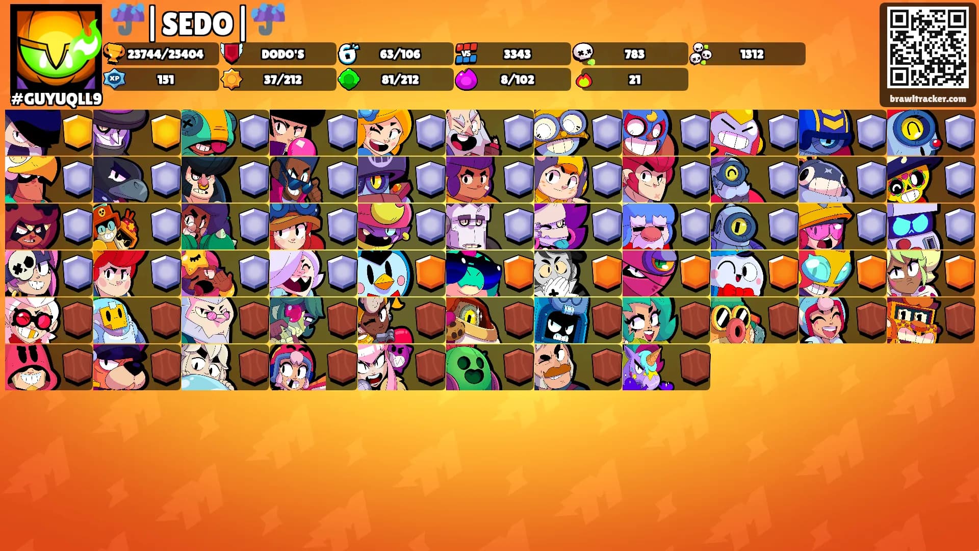 ☔️|SEDO|☔️'s Ranks
