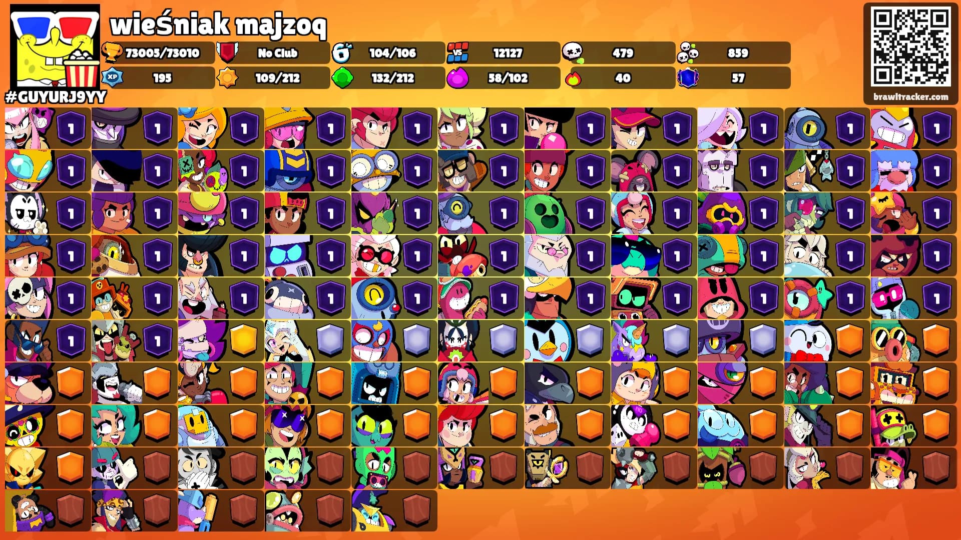 wieśniak majzoq's Ranks