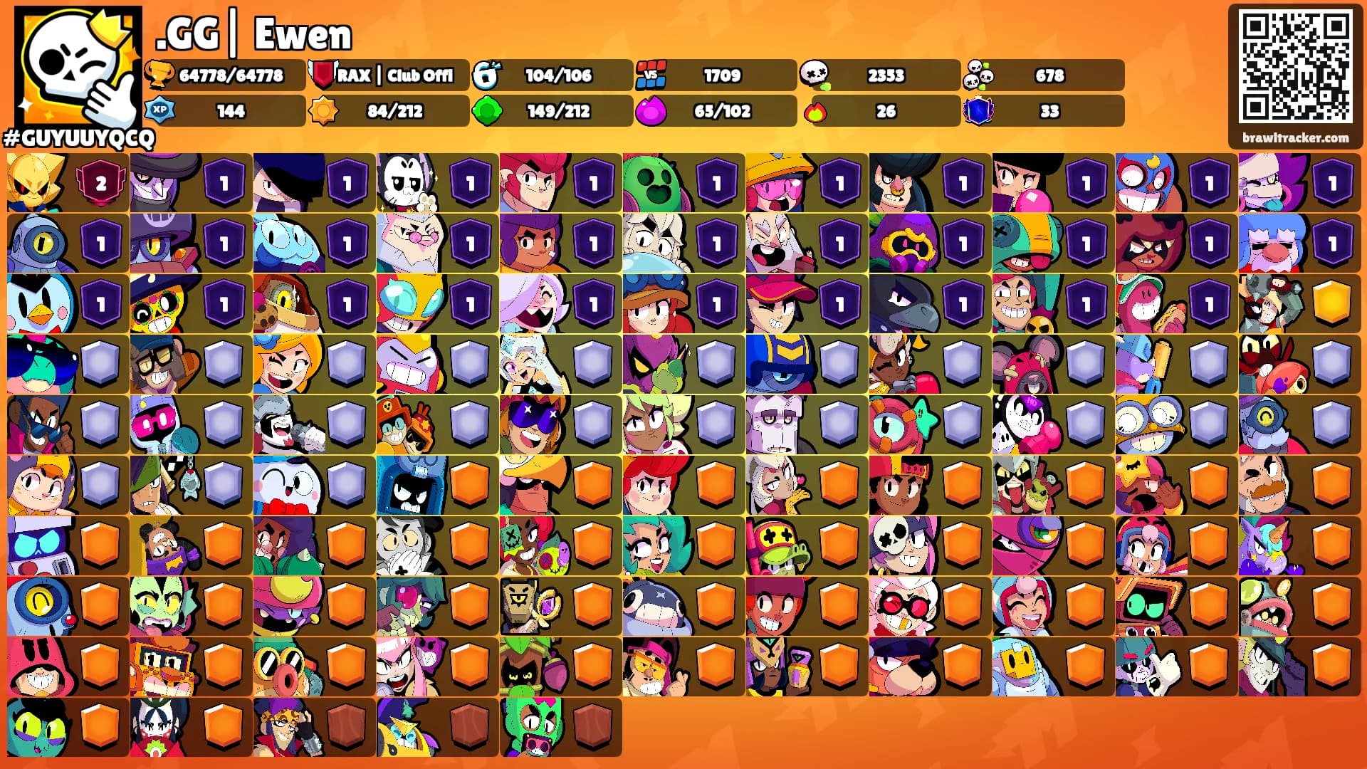 .GG| Ewen's Ranks