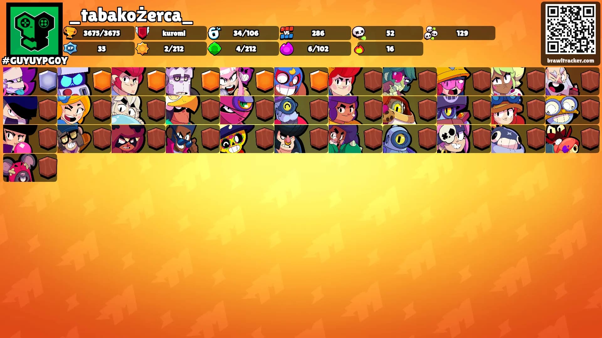 _tabakożerca_'s Ranks