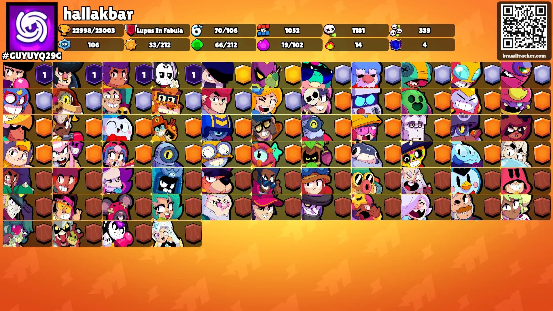 hallakbar's Ranks