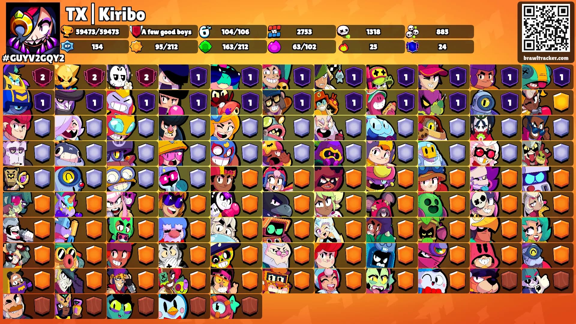 TX|Kiribo's Ranks