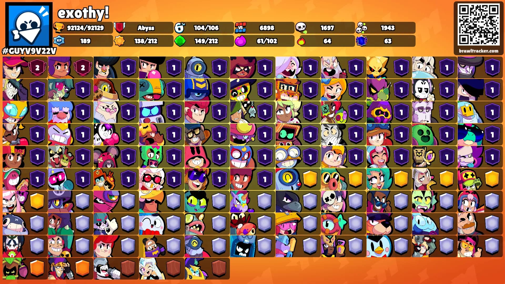 exothy!'s Ranks
