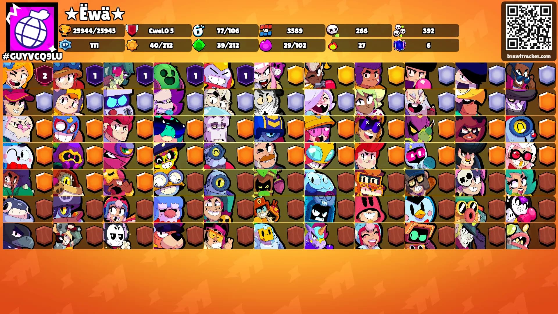 ★Ëwä★'s Ranks