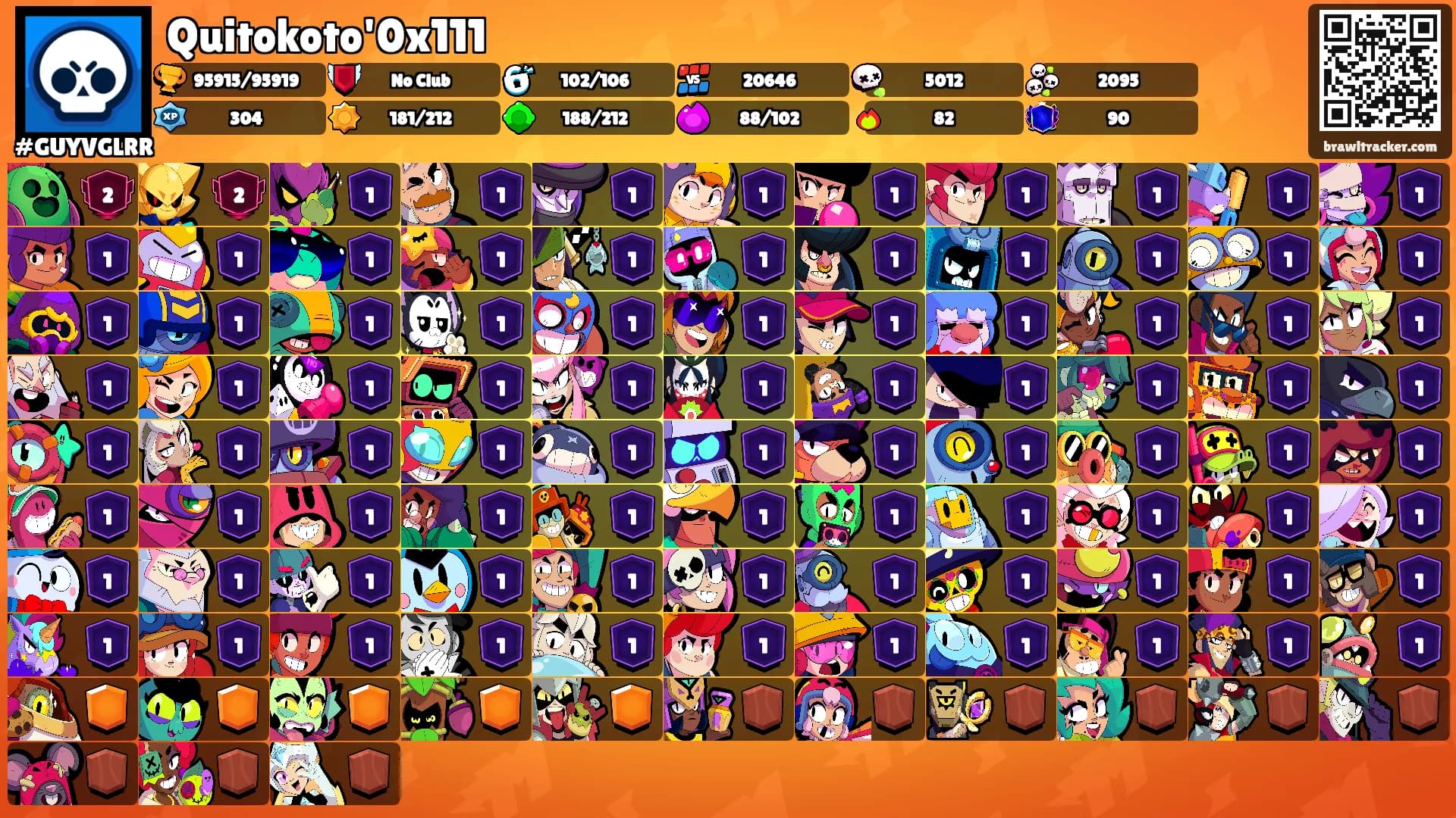 Quitokoto'0x111's Ranks