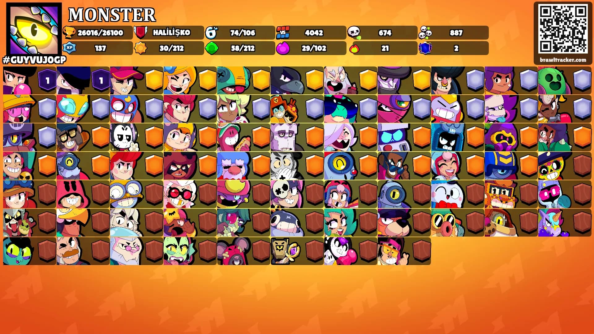 𝐌𝐎𝐍𝐒𝐓𝐄𝐑's Ranks