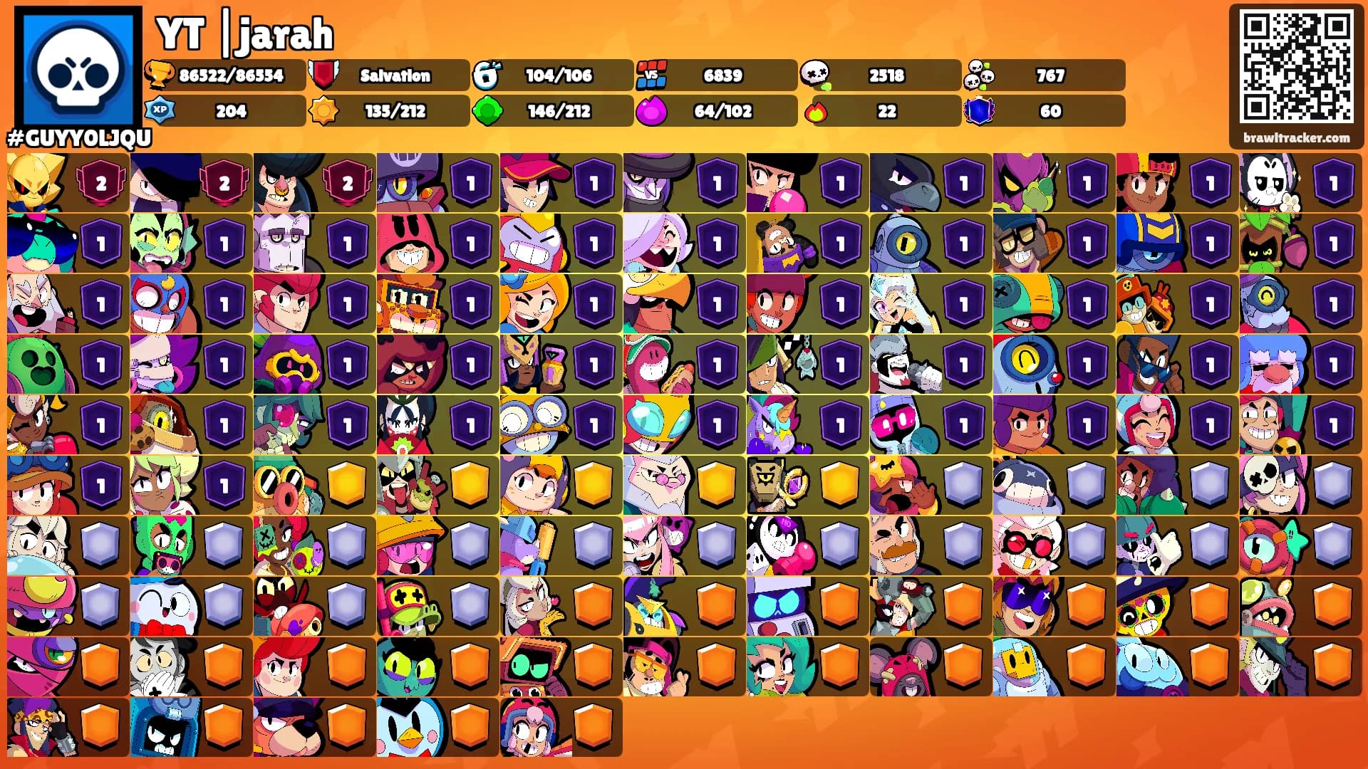 YT |jarah's Ranks
