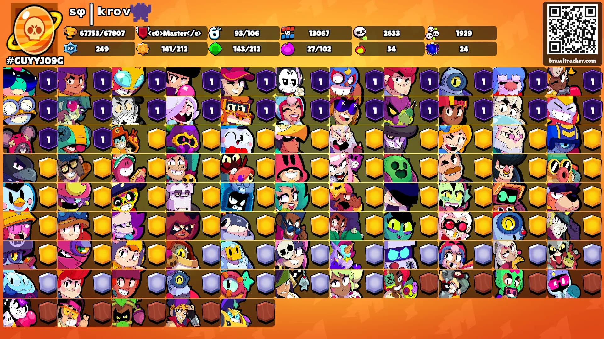 ˢᵠ|ᵏʳᵒᵛ👾's Ranks
