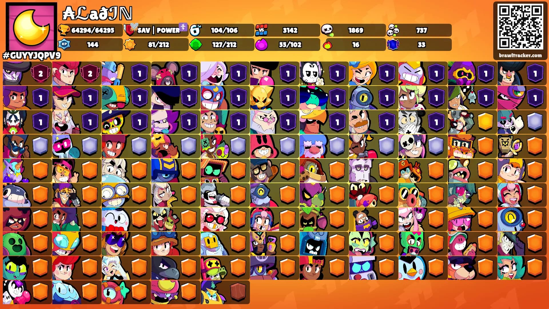 ₳ℒaðℐℕ's Ranks