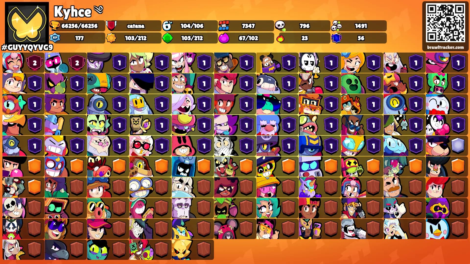 Kyhce ༄'s Ranks