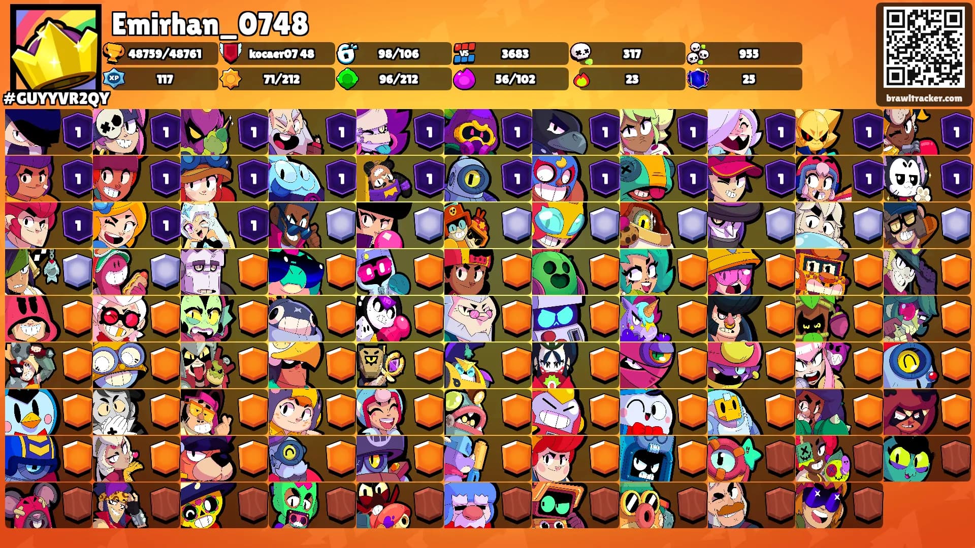 Emirhan_0748's Ranks