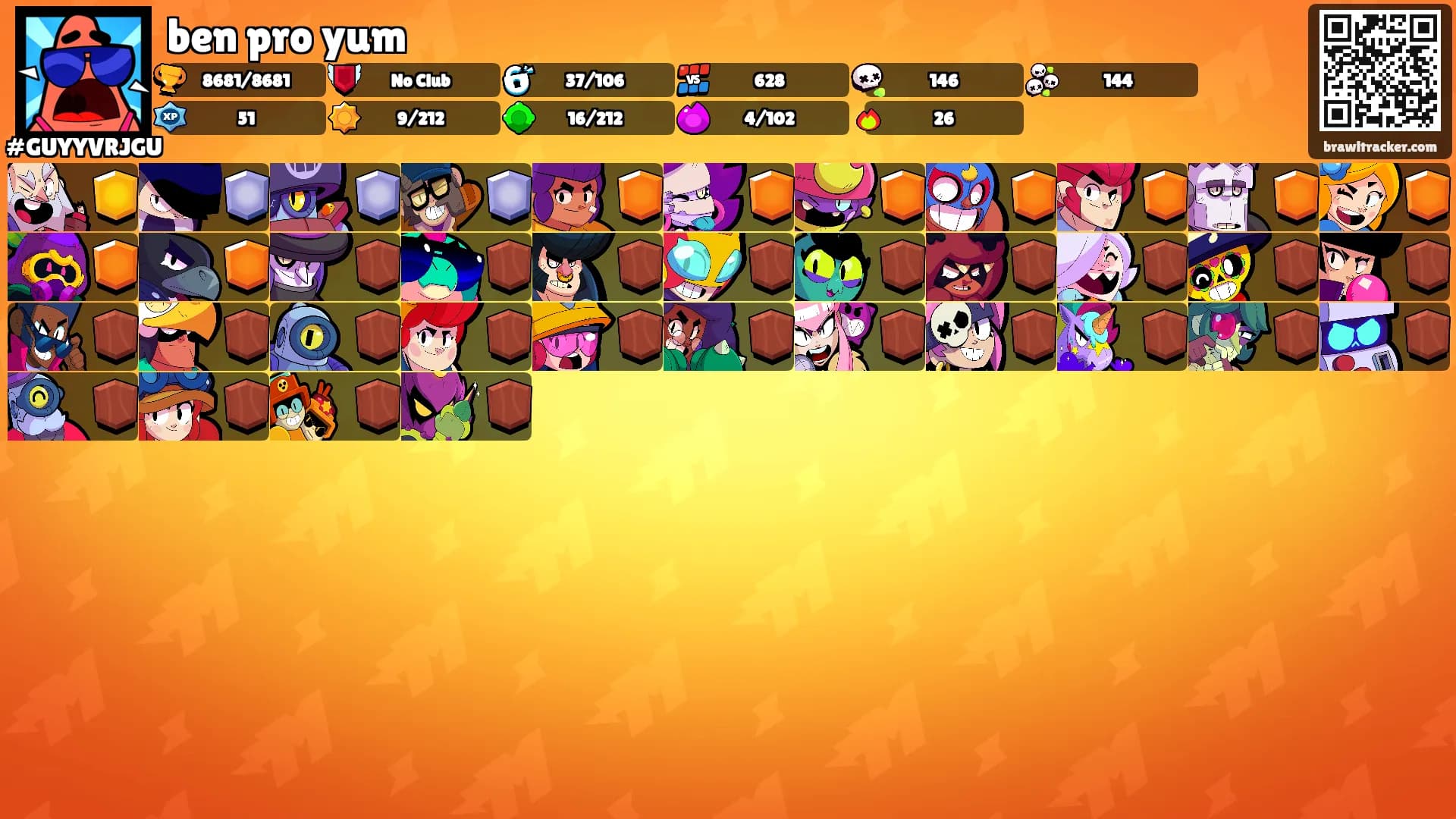 ben pro yum's Ranks