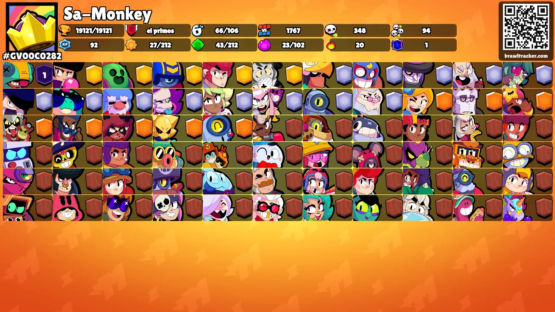 Sa-Monkey's Ranks
