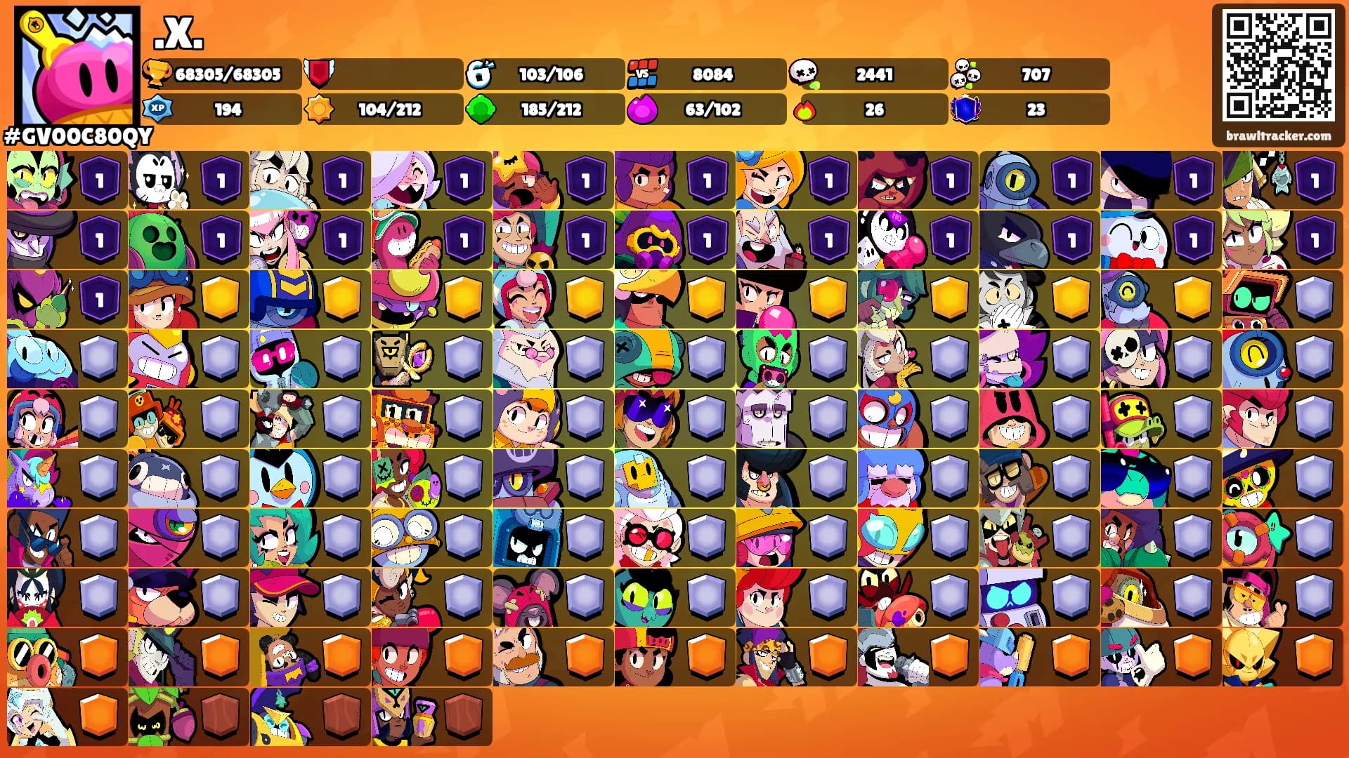 .X.'s Ranks