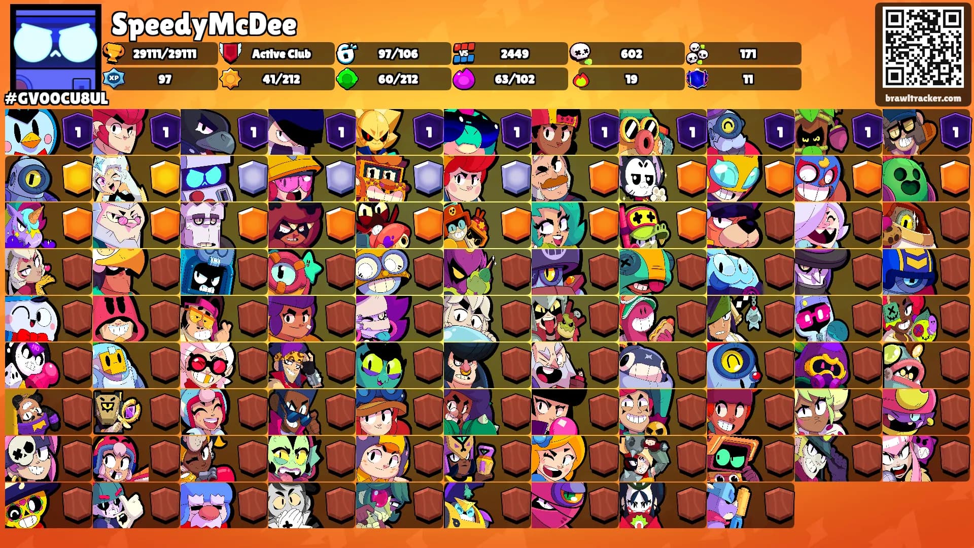 SpeedyMcDee's Ranks