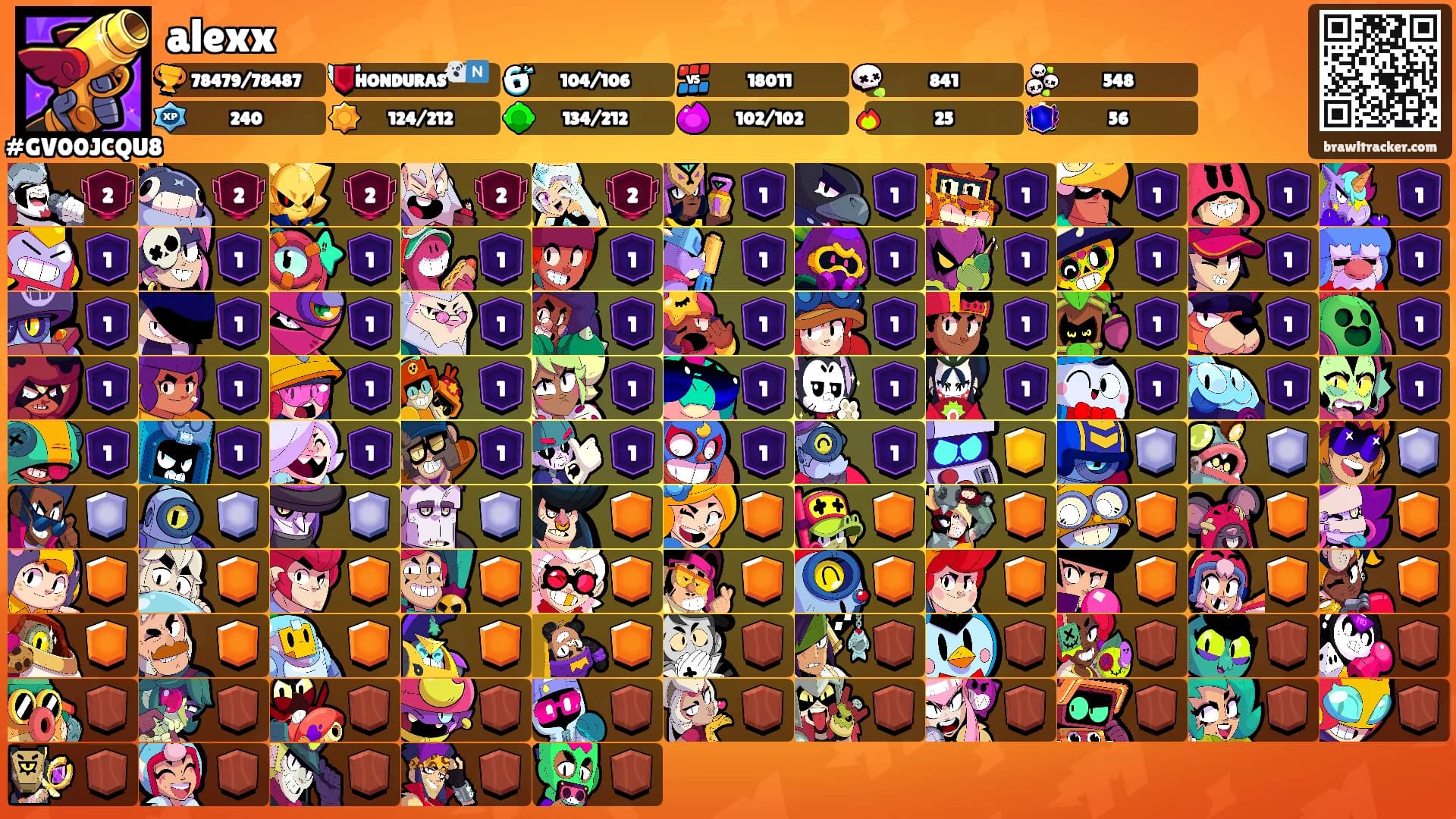 alexx's Ranks