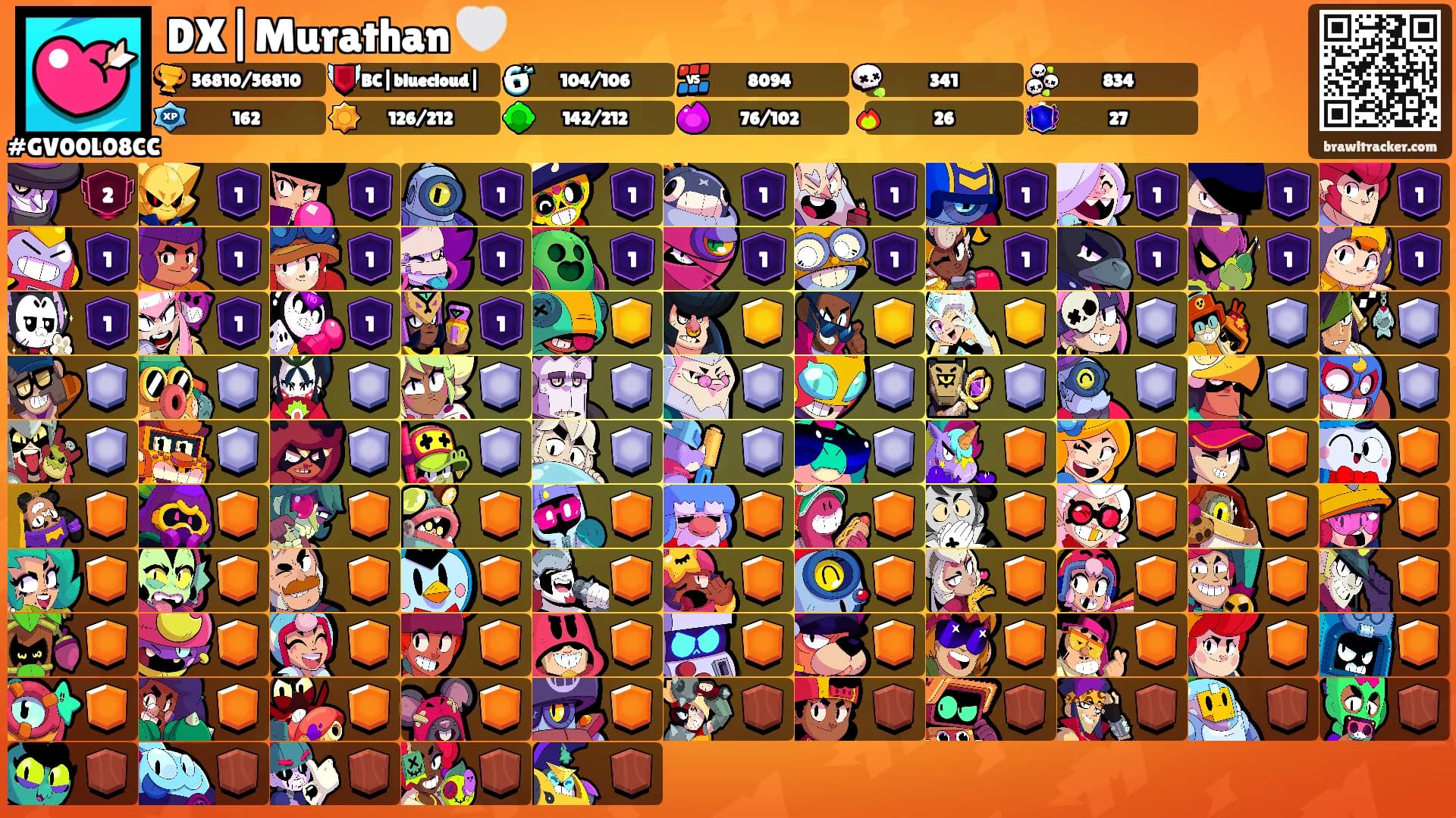 DX|Murathan 🤍's Ranks