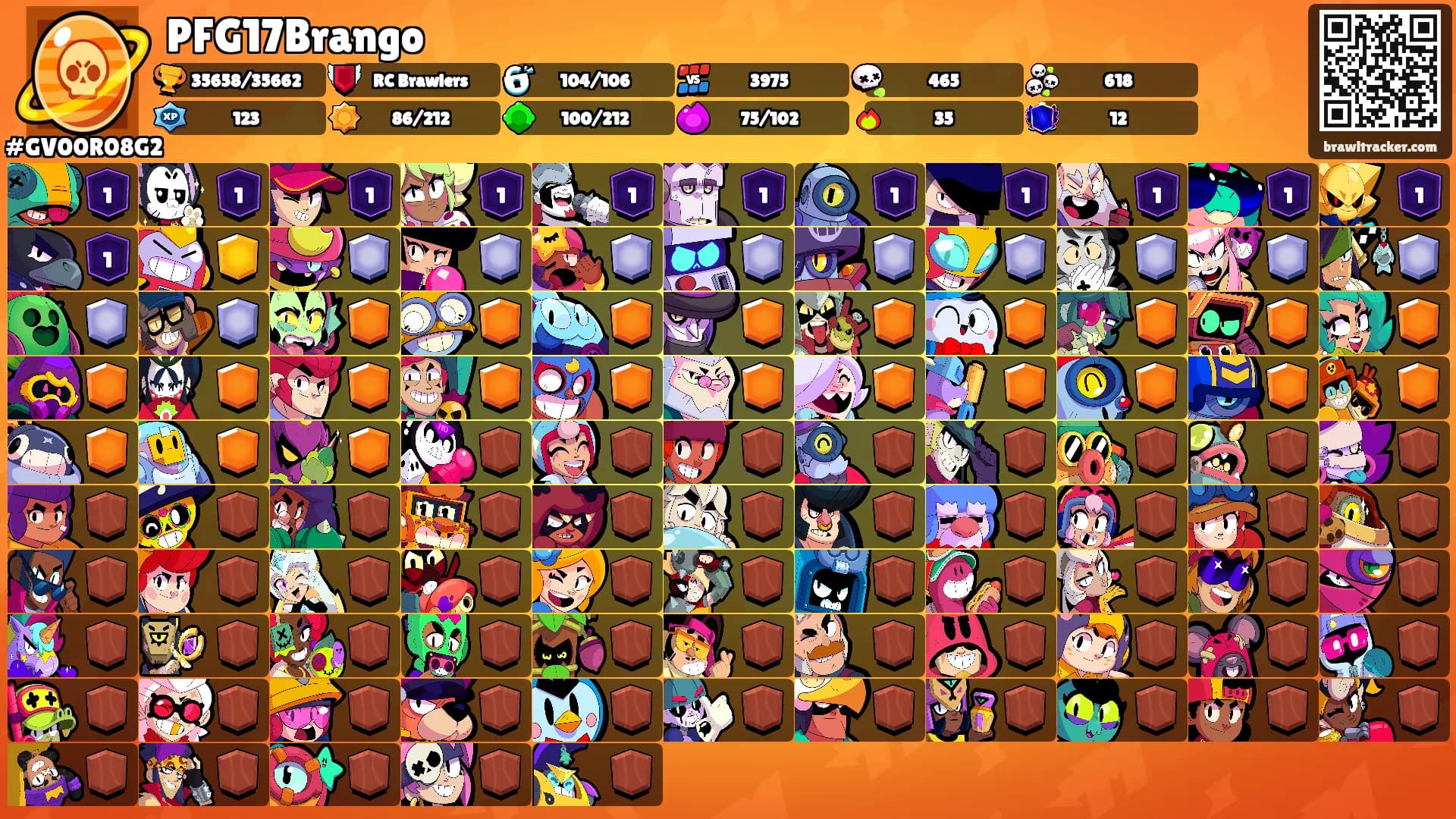 PFG17Brango's Ranks