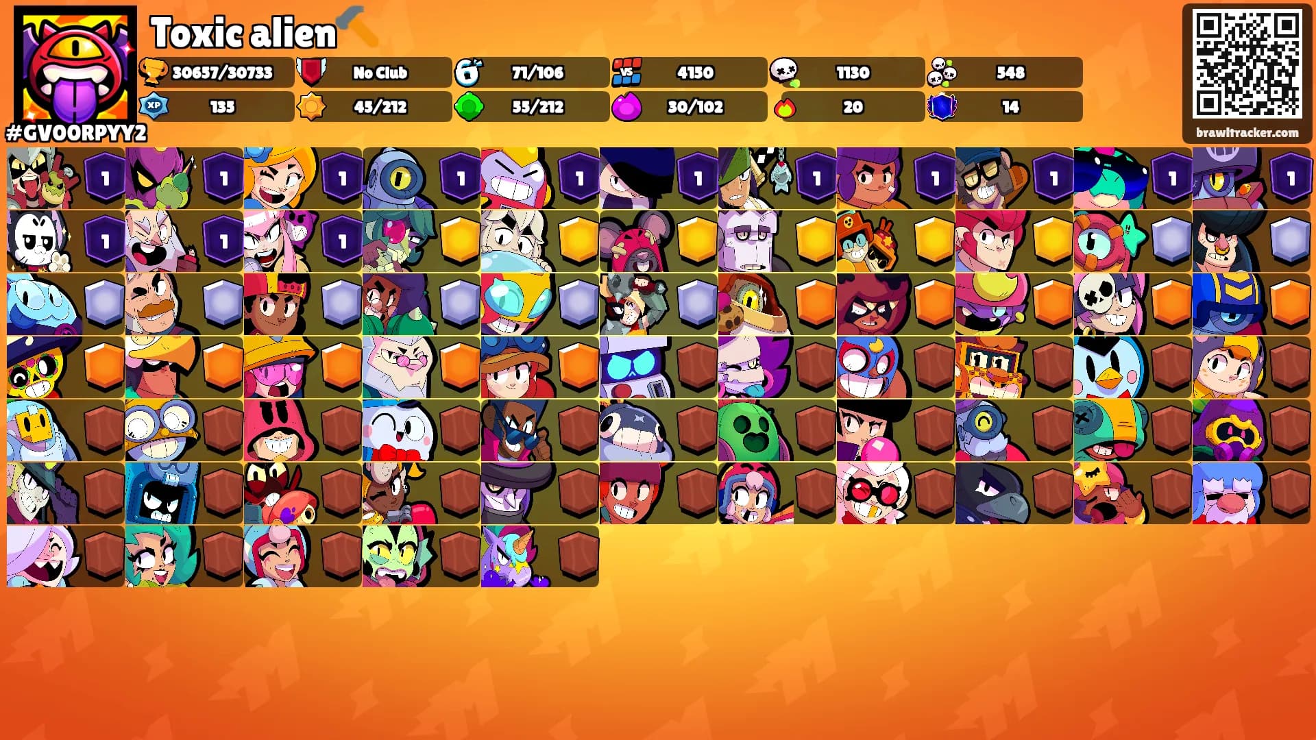 Toxic alien🔨's Ranks