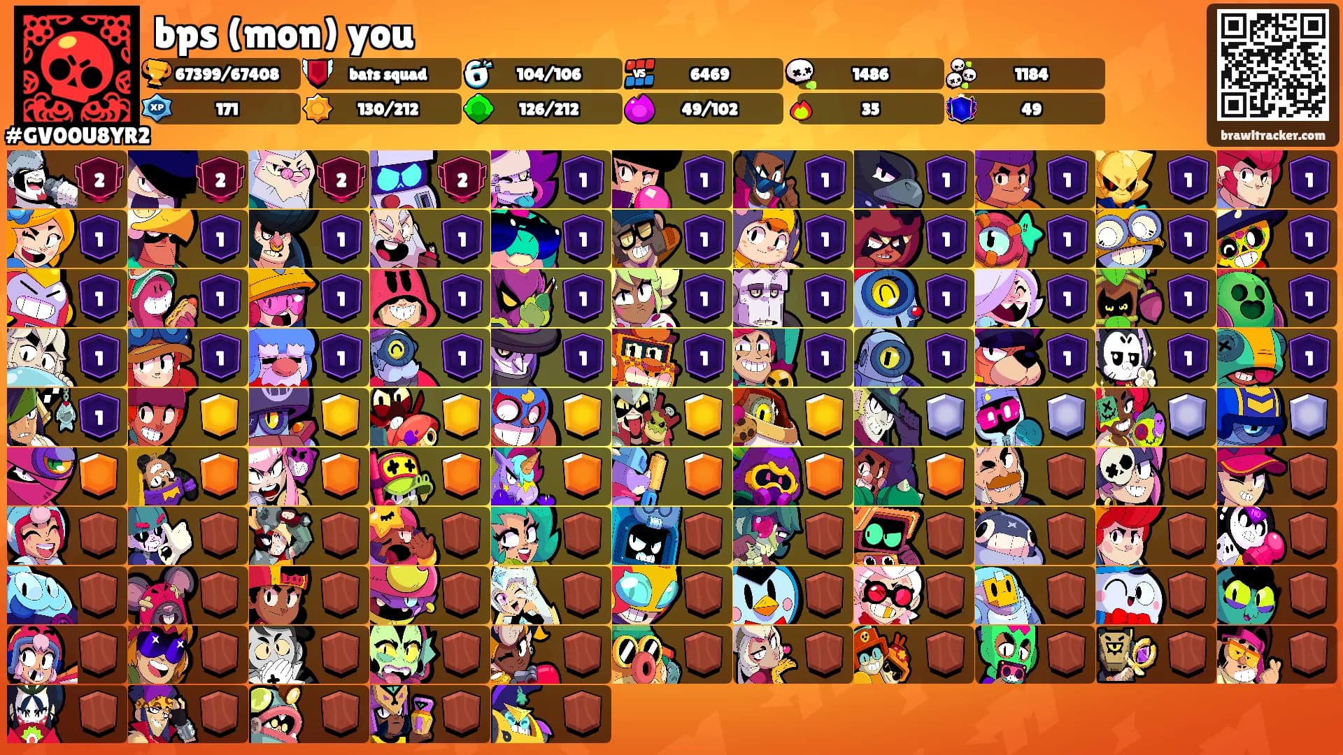 bps (mon) you's Ranks