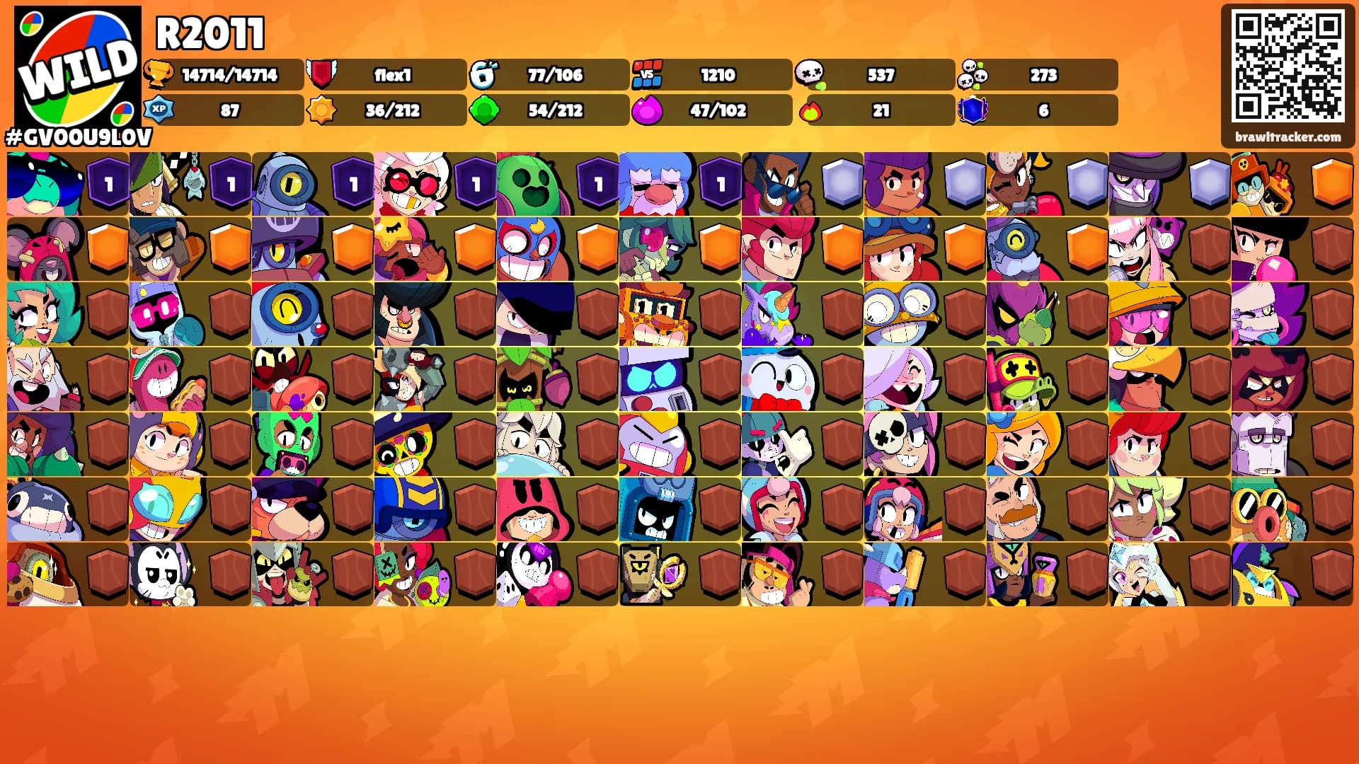 R2011's Ranks