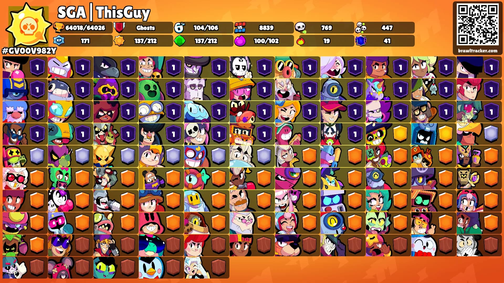 SGA|ThisGuy's Ranks