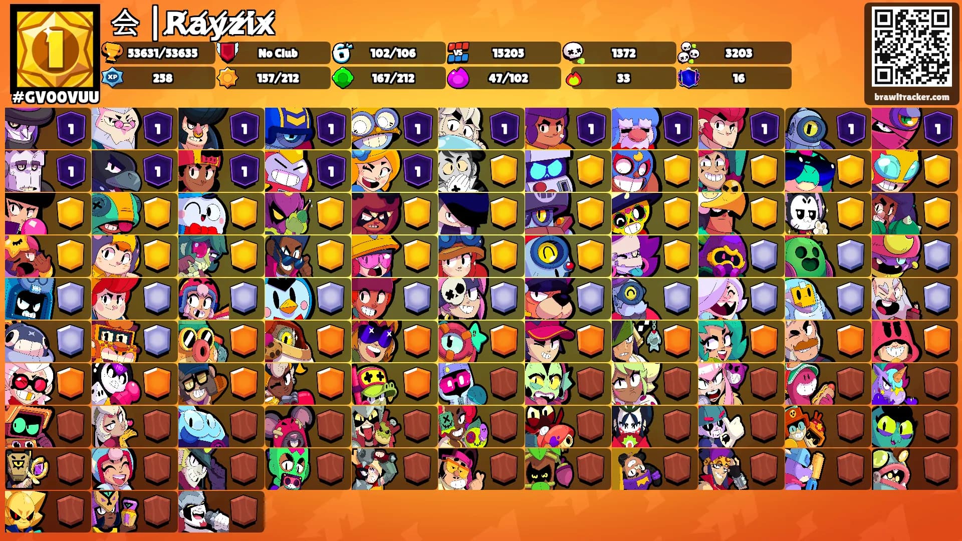 会 |R̸a̸y̸z̸i̸x̸'s Ranks