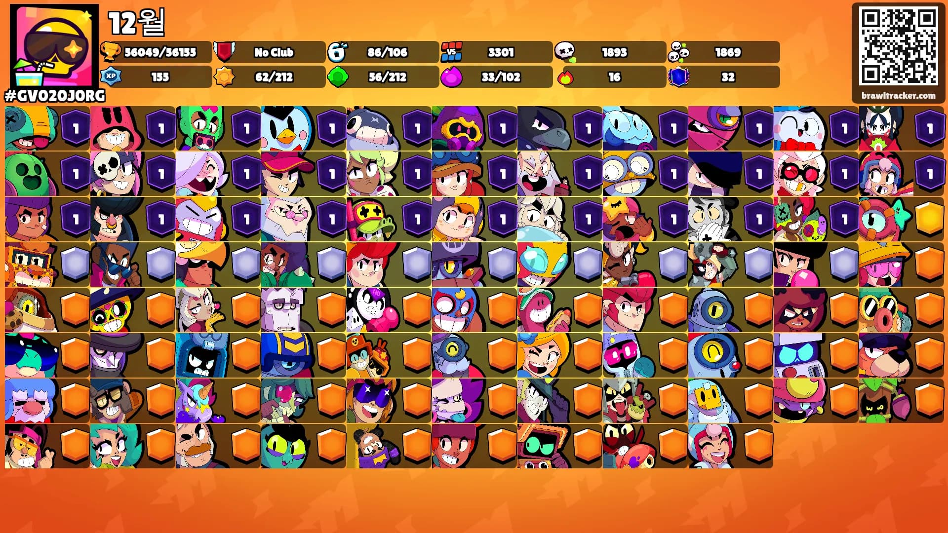 12월's Ranks