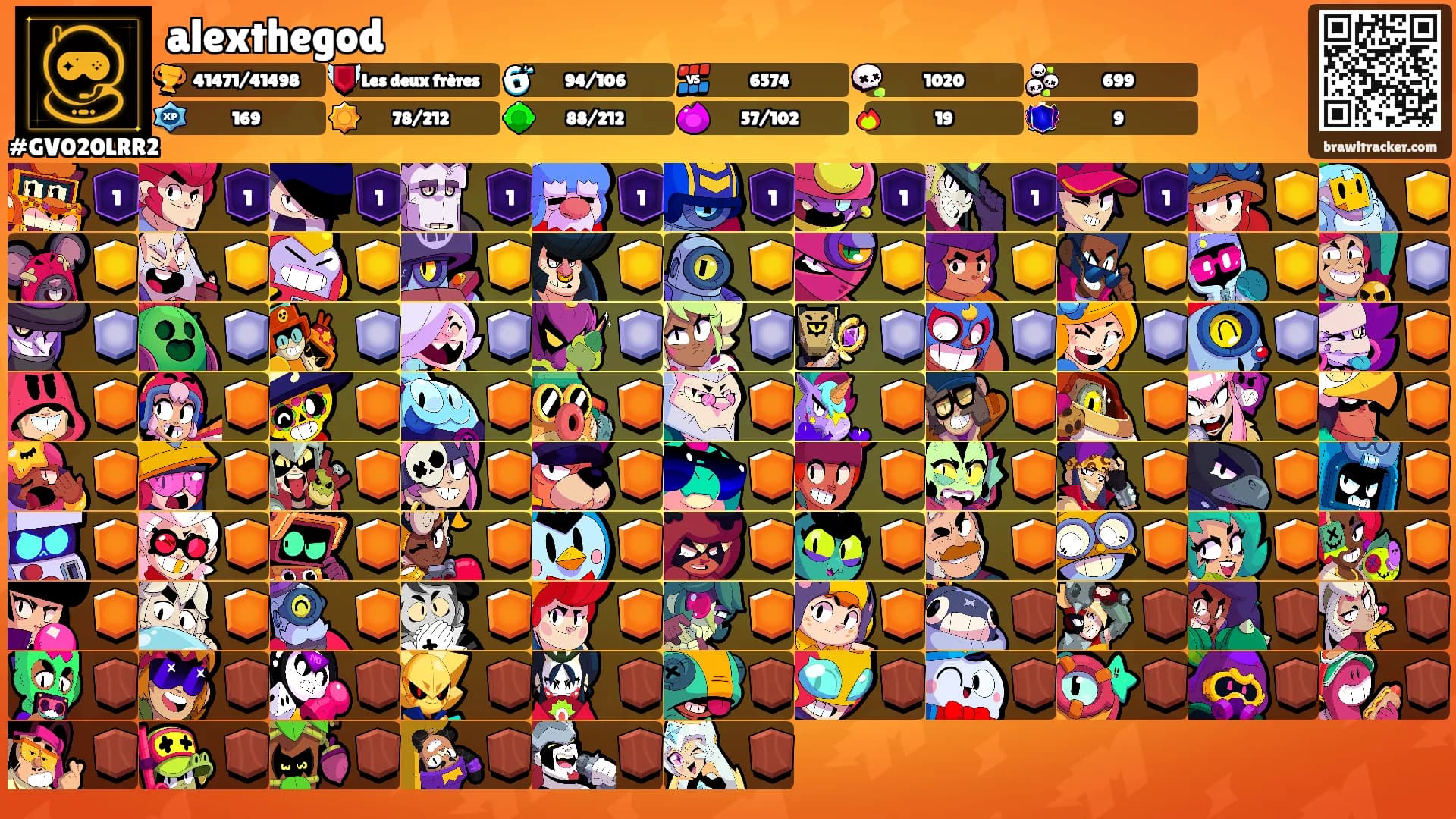 alexthegod's Ranks