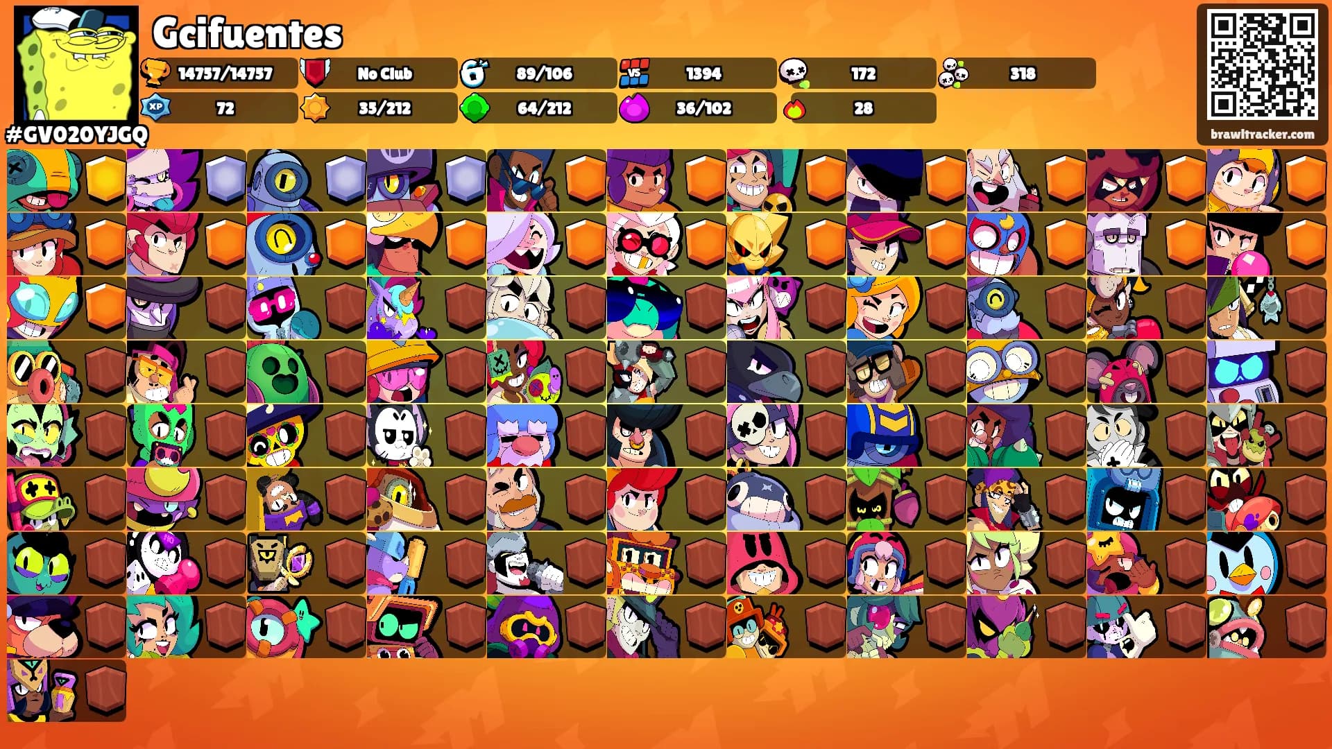 Gcifuentes's Ranks