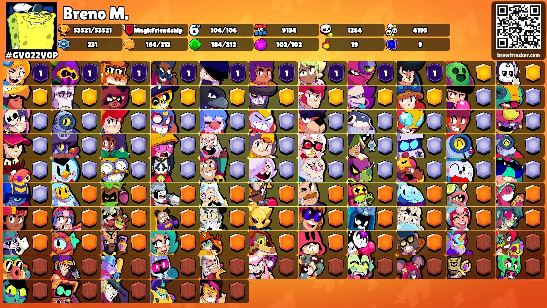 Breno M.'s Ranks