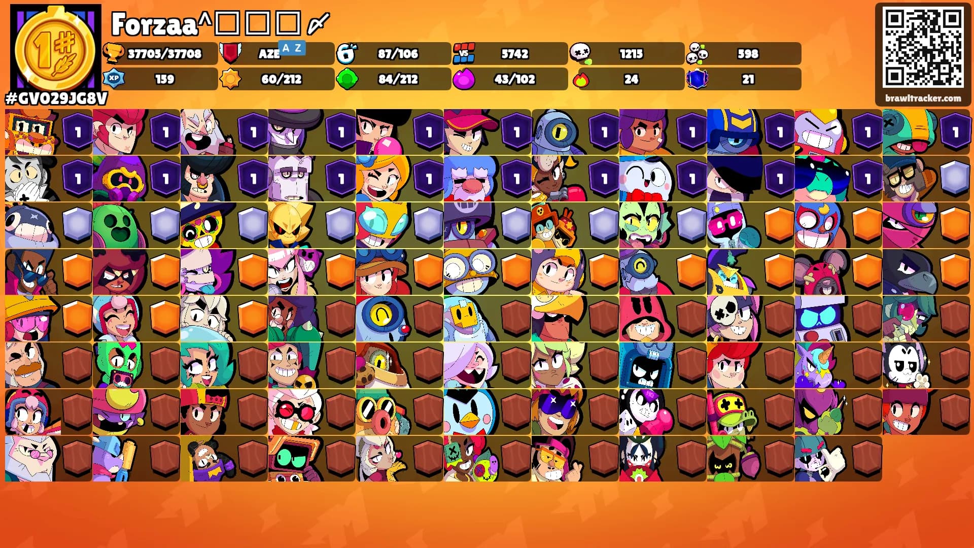 Forzaa^᪲᪲᪲〆's Ranks