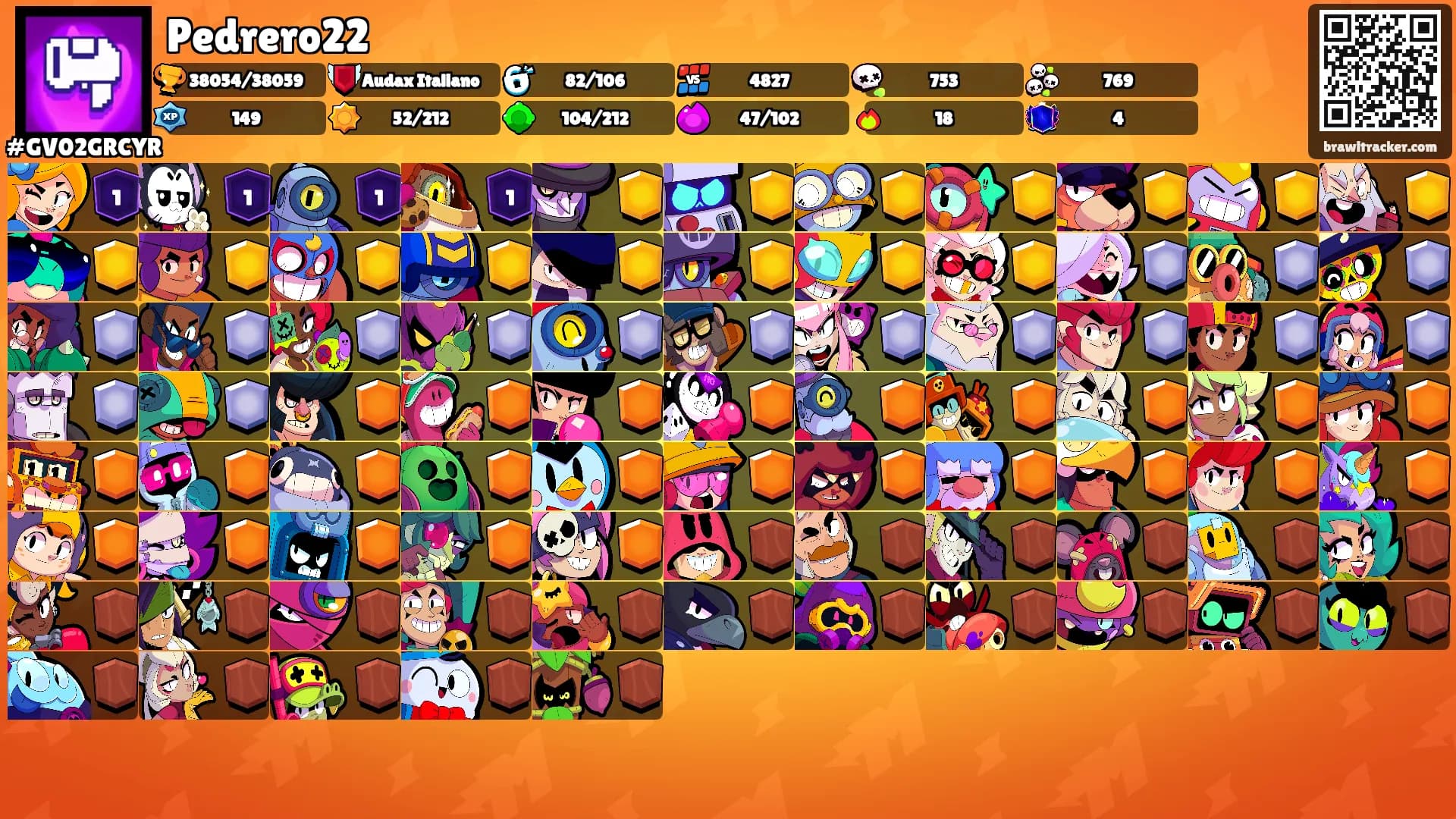 Pedrero22's Ranks