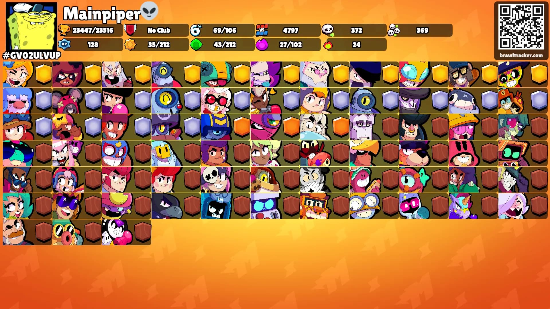 Mainpiper👽's Ranks