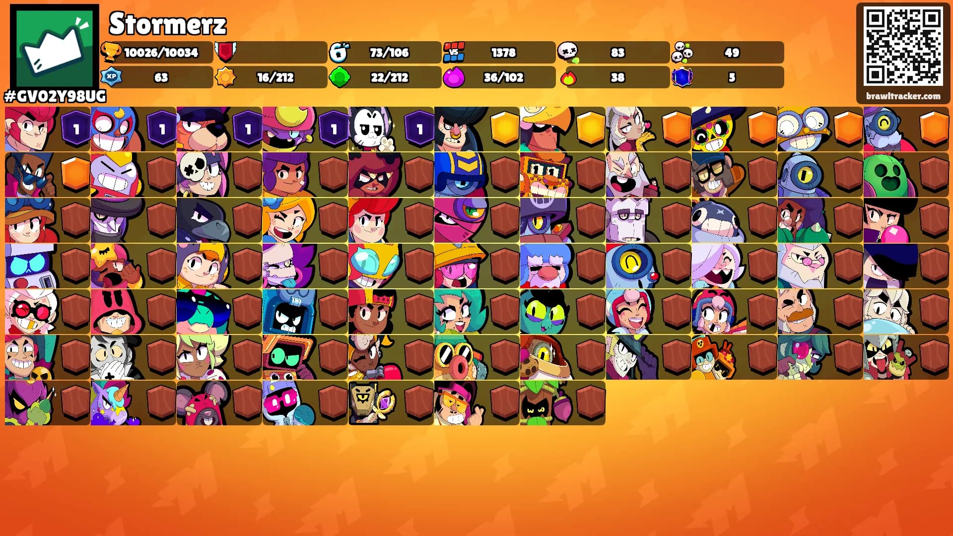 Stormerz's Ranks