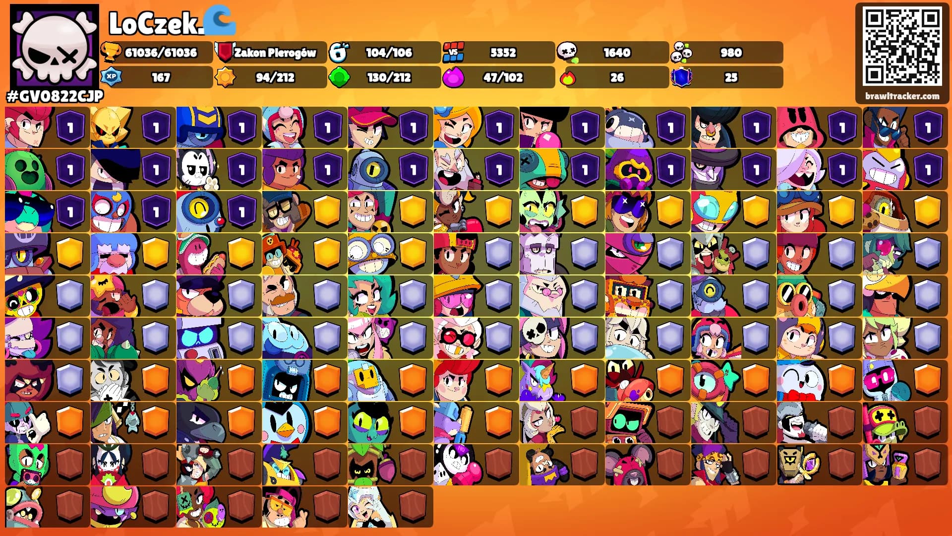 LoCzek.🌊's Ranks