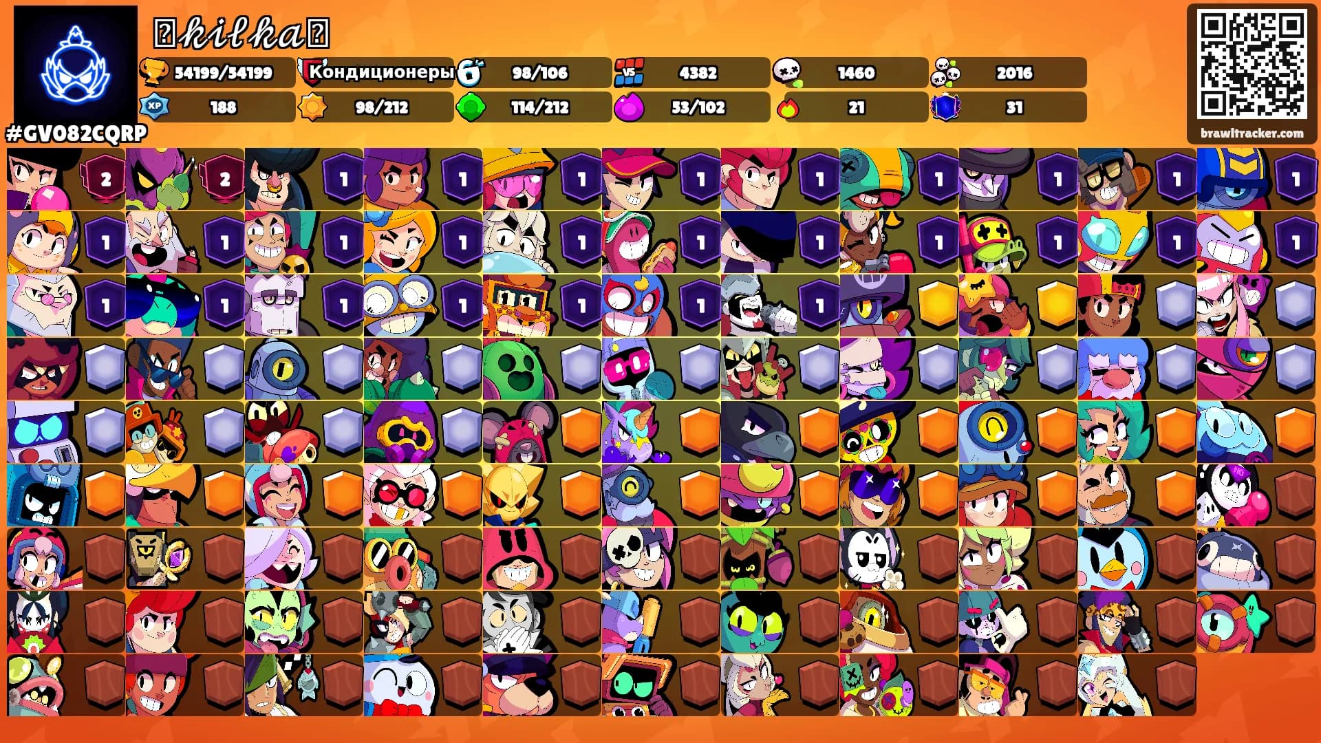 ꧁𝓀𝒾𝓁𝓀𝒶꧂'s Ranks