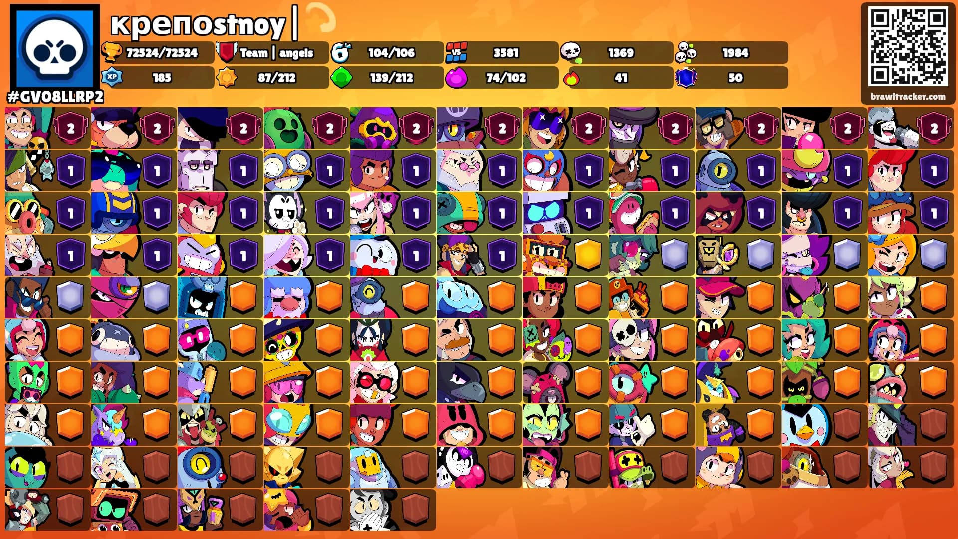 крепоstnoy|💫's Ranks
