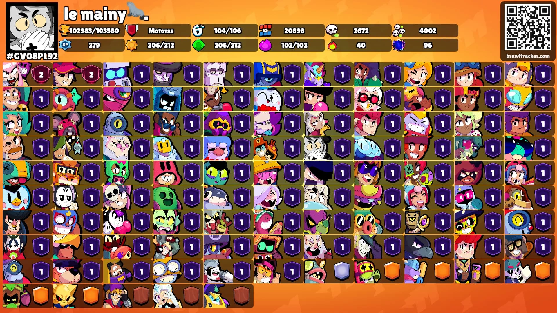 le mainy🦭.'s Ranks